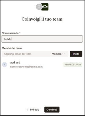collegamento team